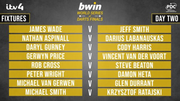 PDC World Series of Darts Finals Night 2 Preview