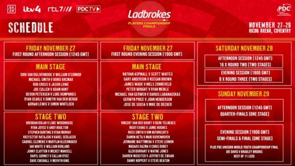 The Ladbrokes Players Championship Finals schedule, results and how to watch 