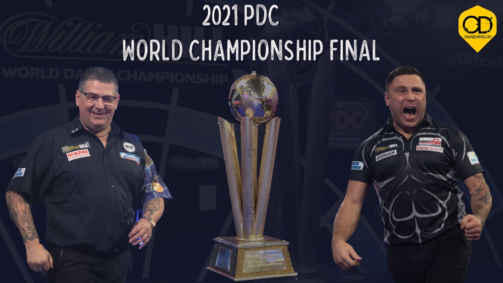 Price and Anderson to meet in World Darts Championship Final