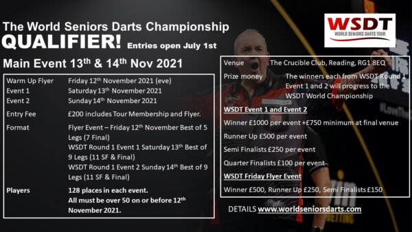World Darts Seniors have announced the qualifying dates