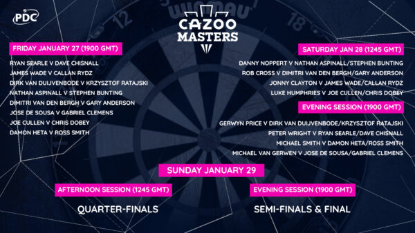 PDC 2023 Masters Live Scores and Schedule of Play