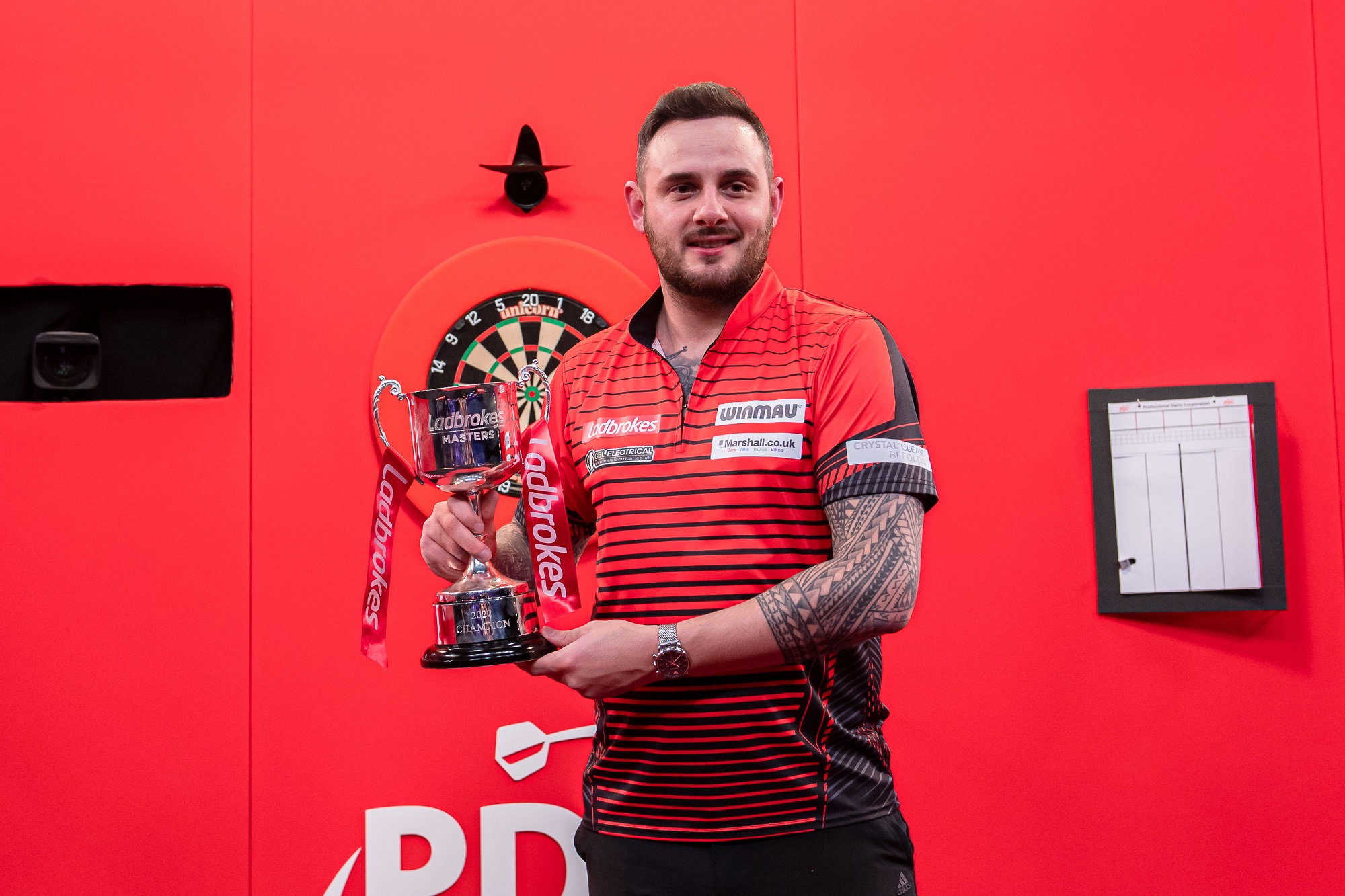 Betfred World Matchplay Day One Preview Online Darts